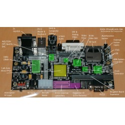 FPGA Arcade - Replay board
